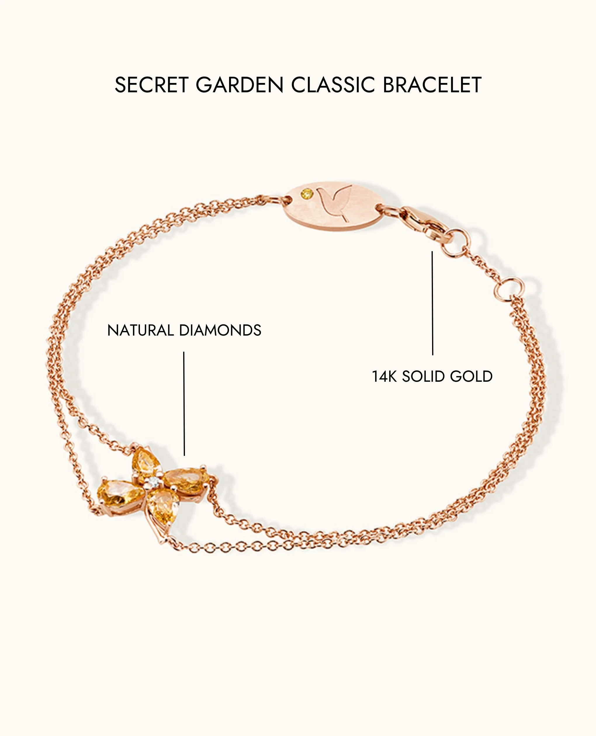 Secret Garden Classic Bracelet - Image 7